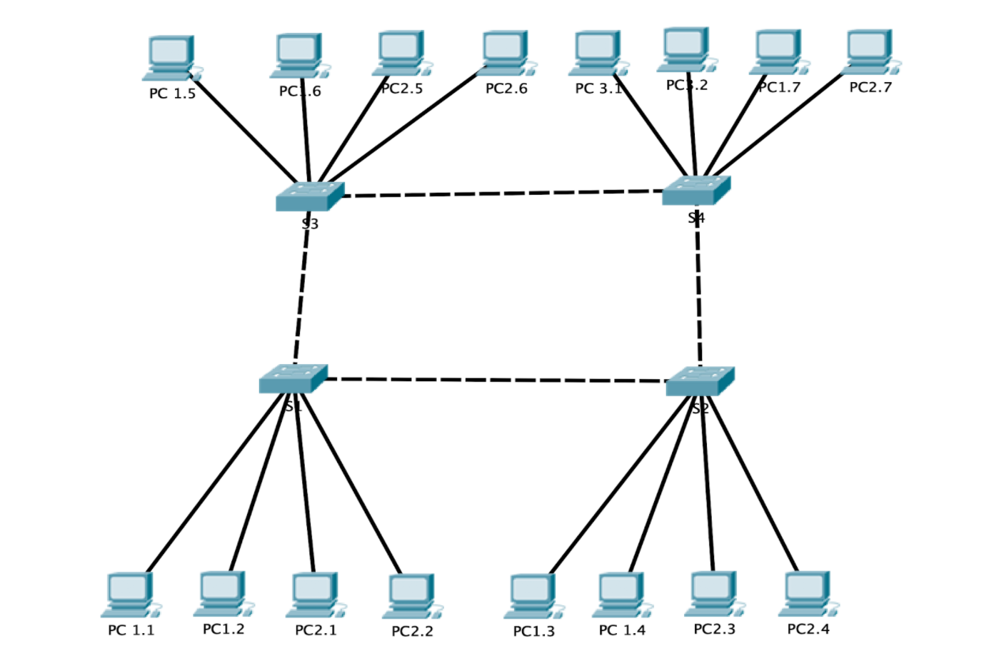../_images/ejercicio_vlan.png